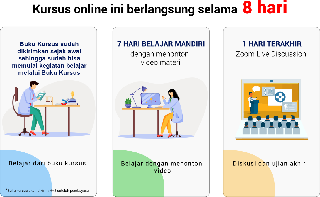 Alur delapan hari pembelajaran BICC